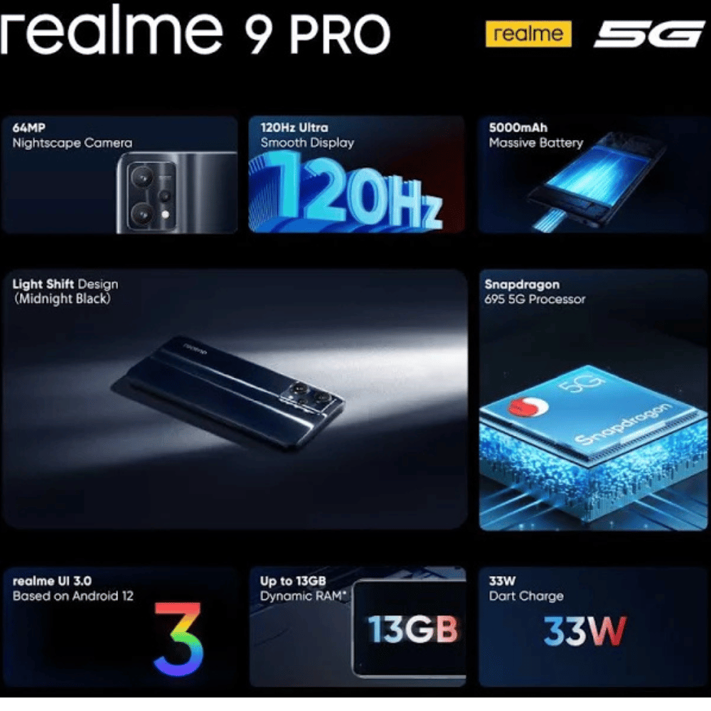 Realme 9 pro 5G 6GB/128GB
